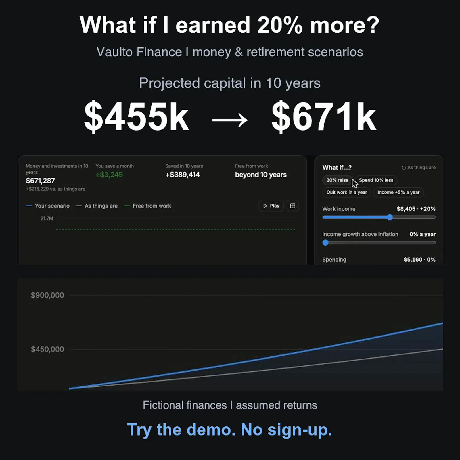 Vaulto Finance screenshot 3