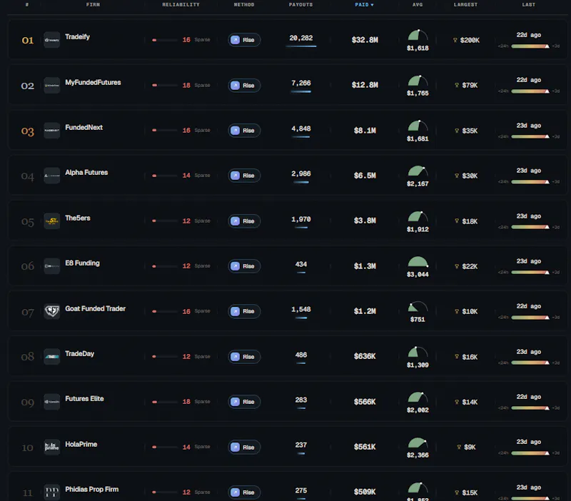 Trader Payout screenshot 2