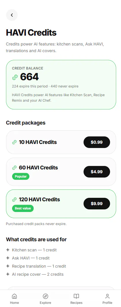HAVI gallery image