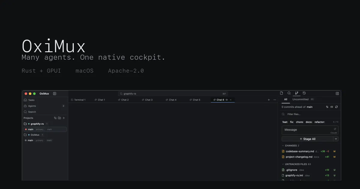 OxiMux gallery image