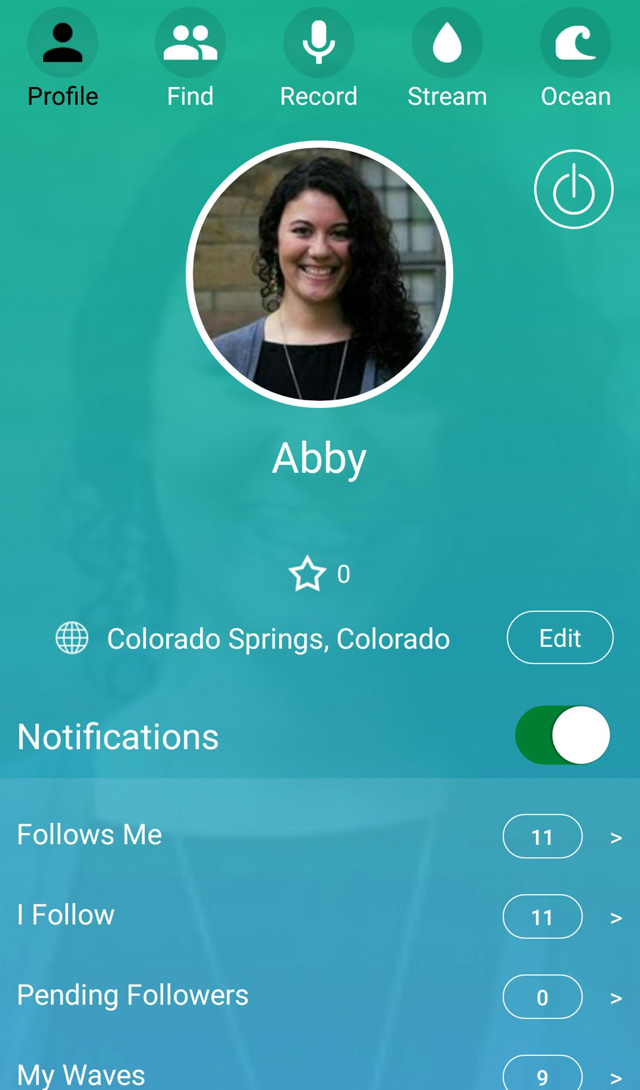 Currently gallery image