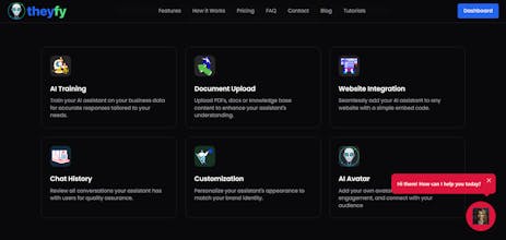 Theyfy gallery image