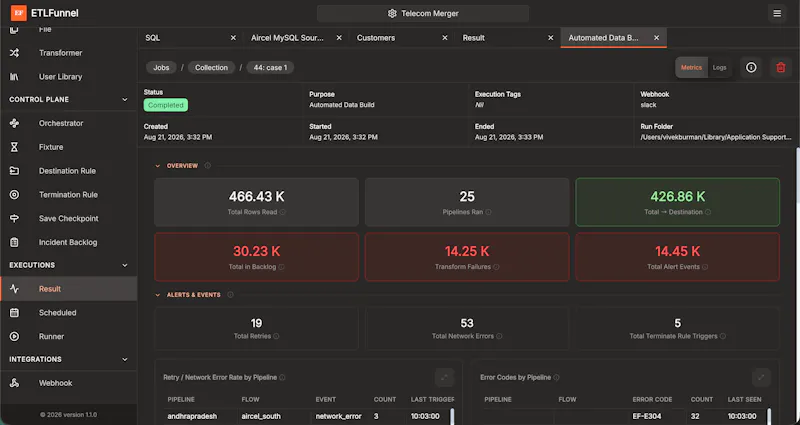 ETLFunnel Community Edition v1.1.0 screenshot 3