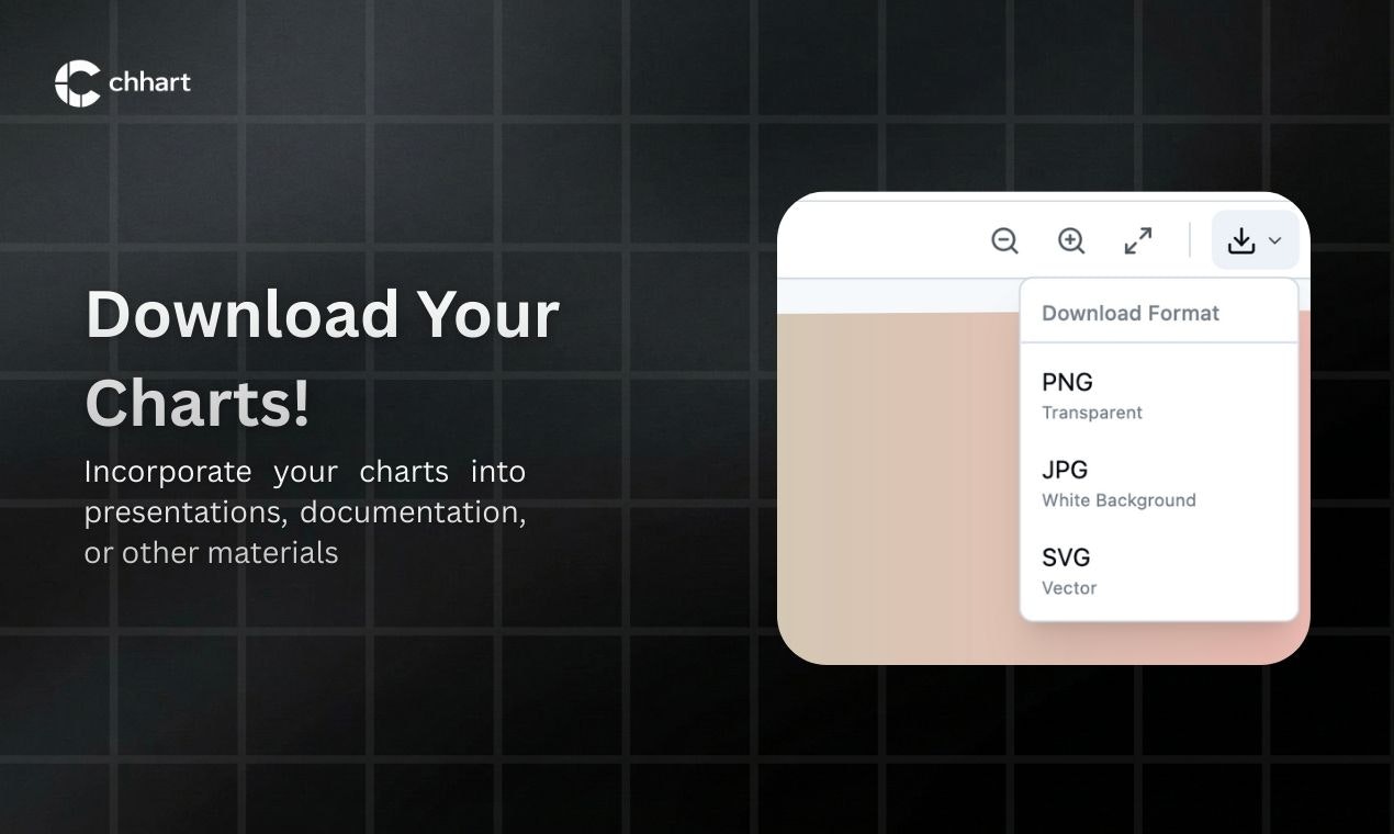 Chhart - Screenshot 4 showing product features and functionality