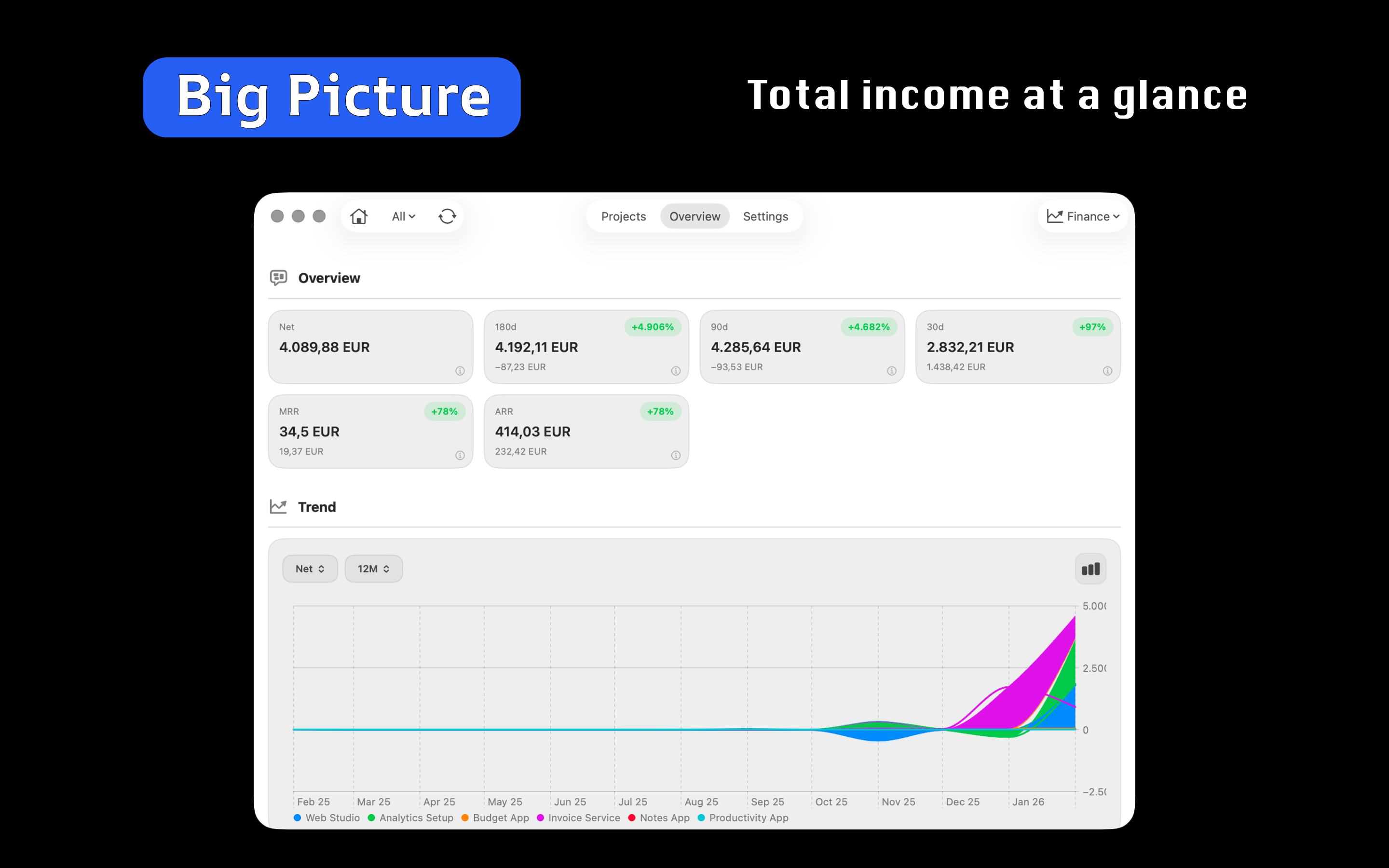 qdBox — Projects, Tasks & Revenue - Screenshot 5 showing product features and functionality