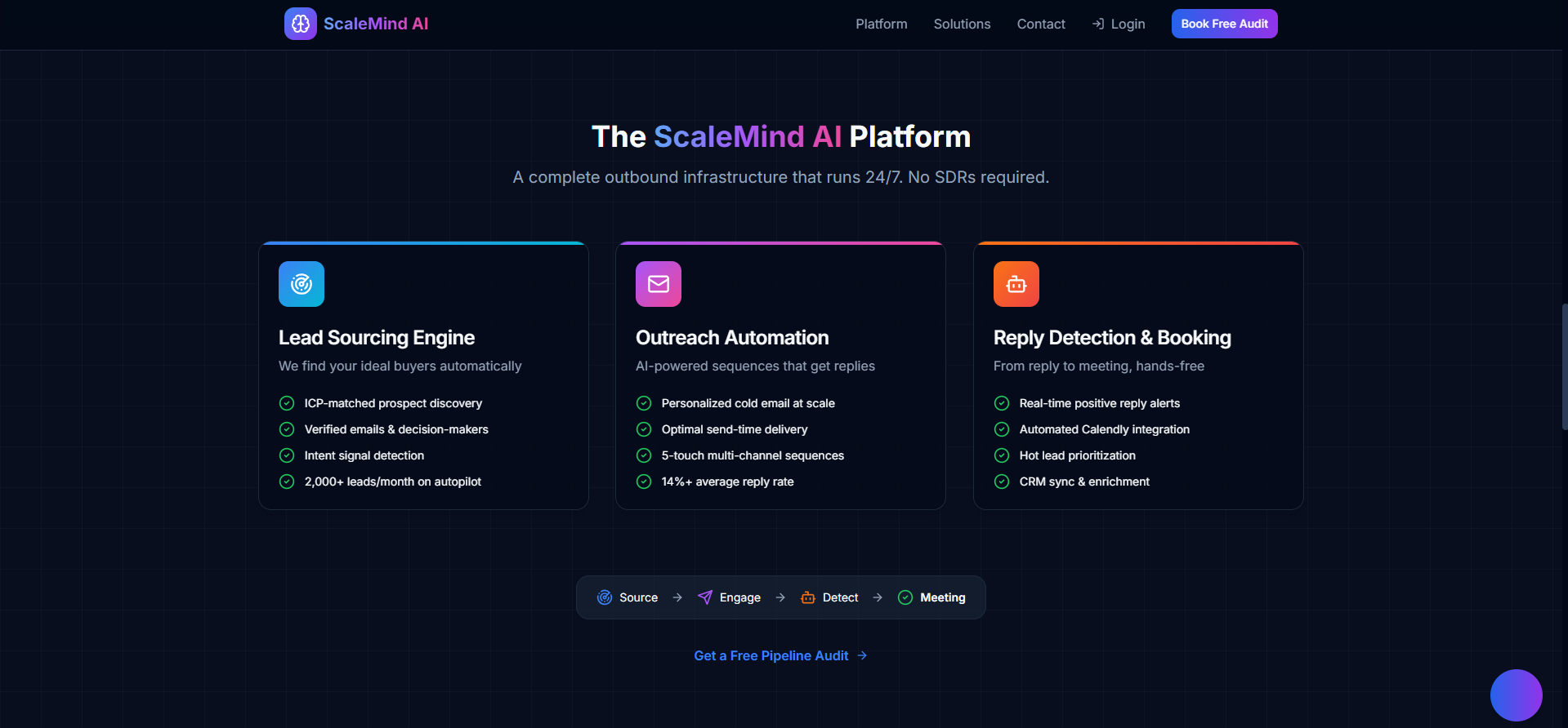 ScaleMind AI - Screenshot 2 showing product features and functionality