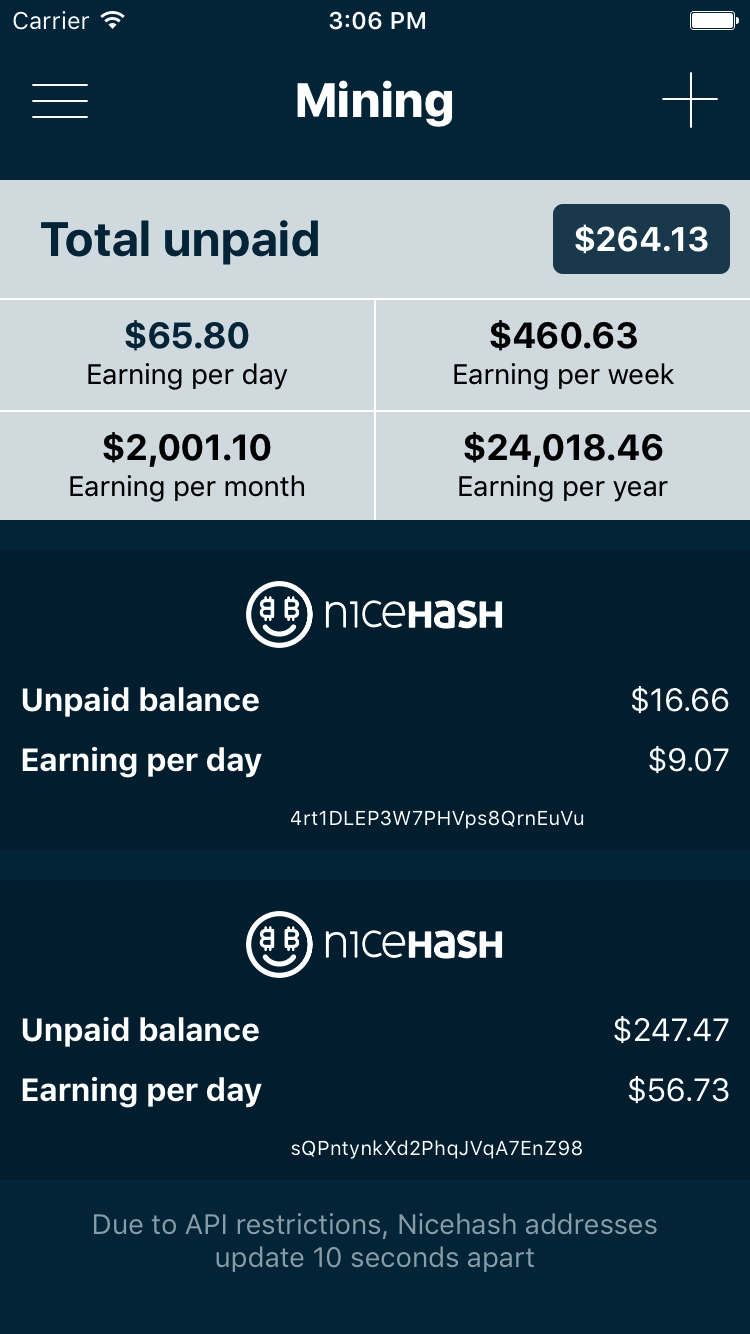 Mighty Market gallery image