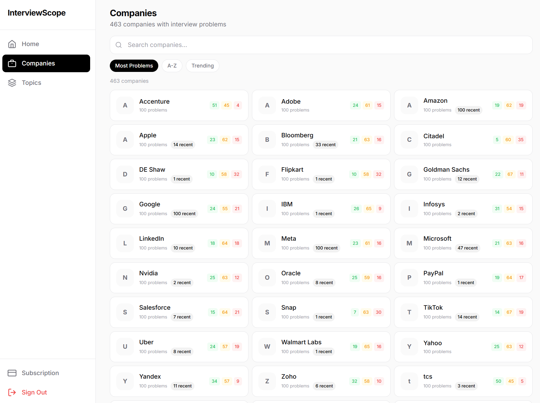 InterviewScope gallery image