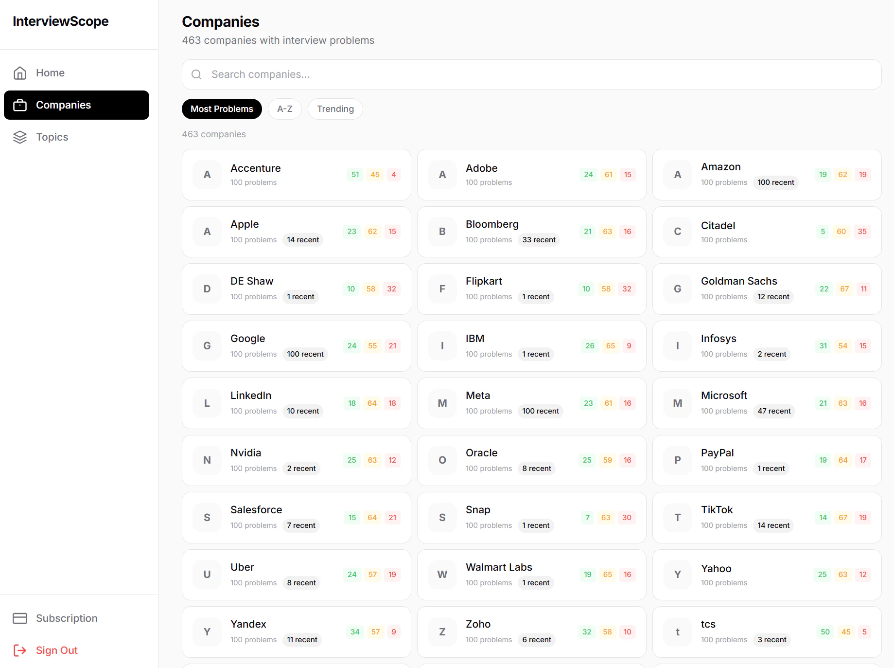 InterviewScope screenshot 2
