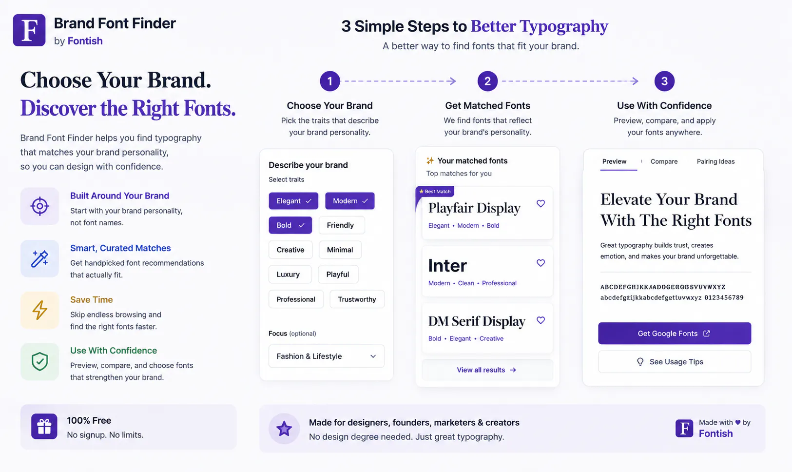 Brand Font Finder gallery image