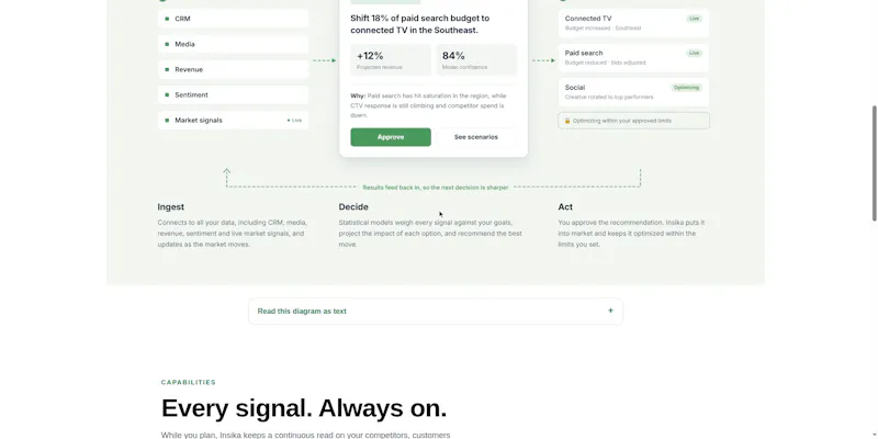 Insika screenshot 5