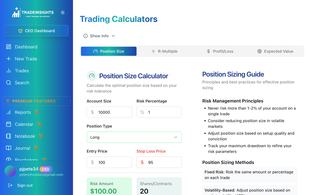 TradeInsights gallery image