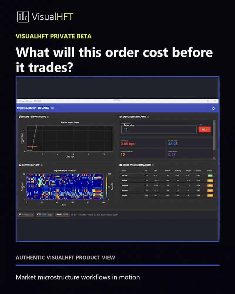 VisualHFT Founders Beta screenshot 6