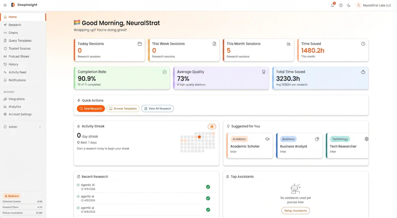 DeepInsight Platform screenshot 7