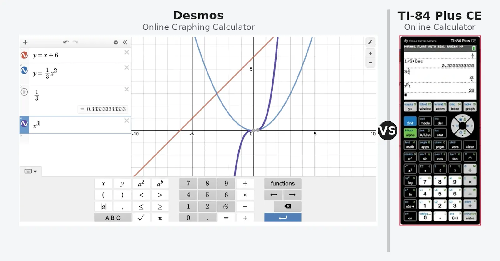 Ti 84 Calculator Online screenshot 3