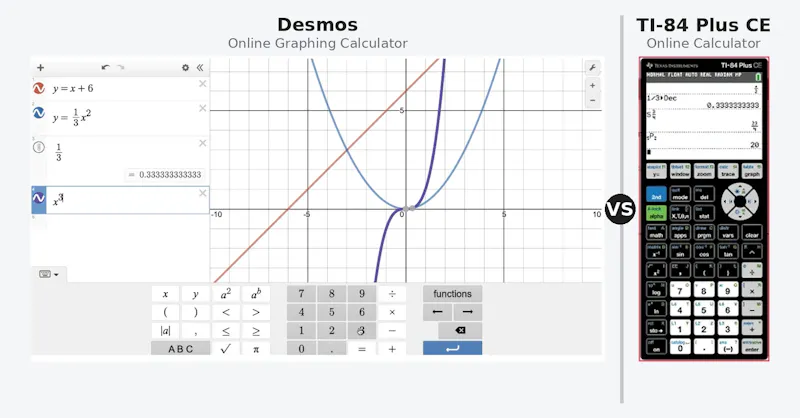 Ti 84 Calculator Online screenshot 3