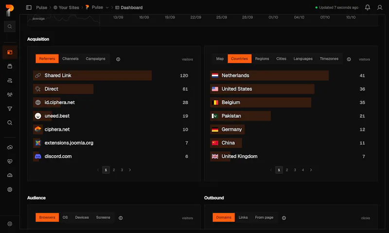 Pulse Analytics screenshot 2