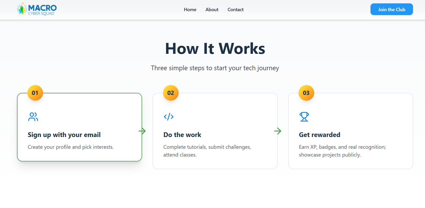 Macro Cyber Squad gallery image