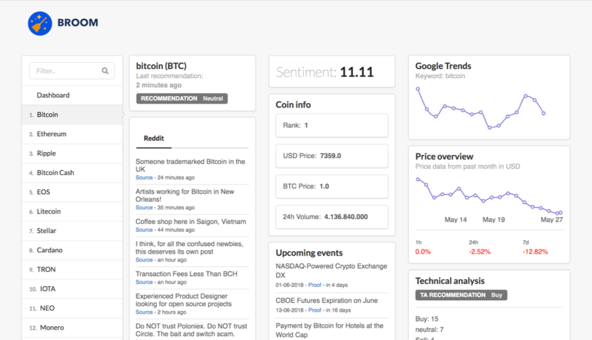 Cryptobroom gallery image