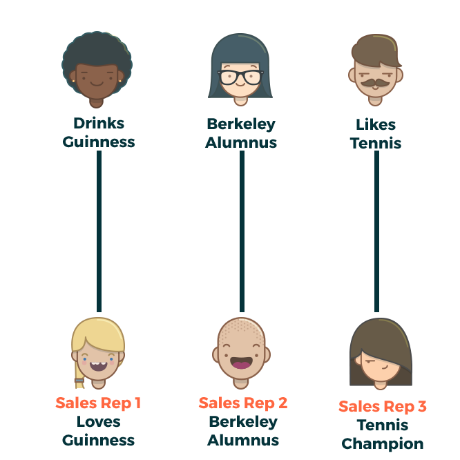 Legion Analytics gallery image