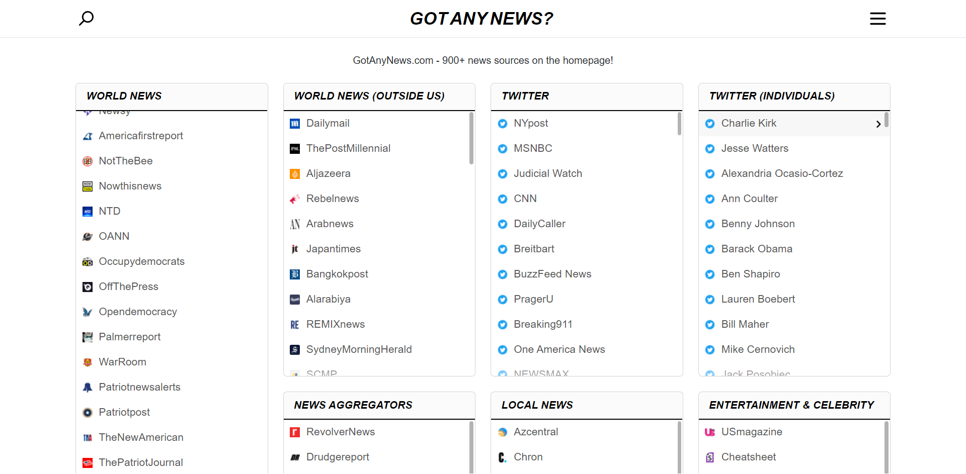 GotAnyNews.com - Haber dizisi medya 1