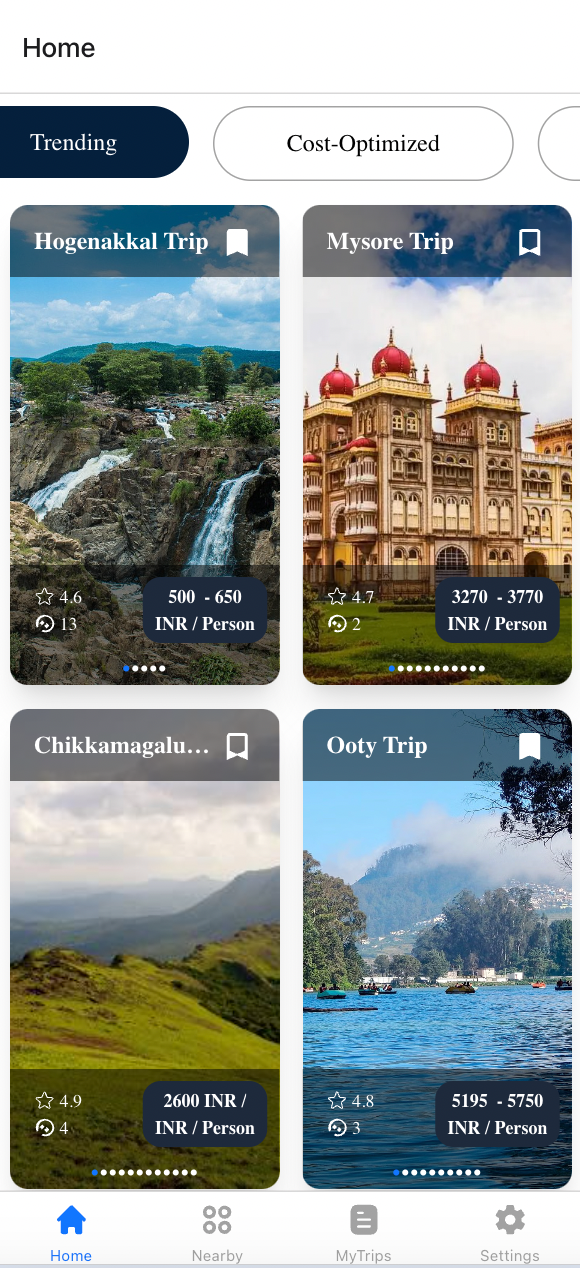 clonemytrips - Influencer inspired travel planning app