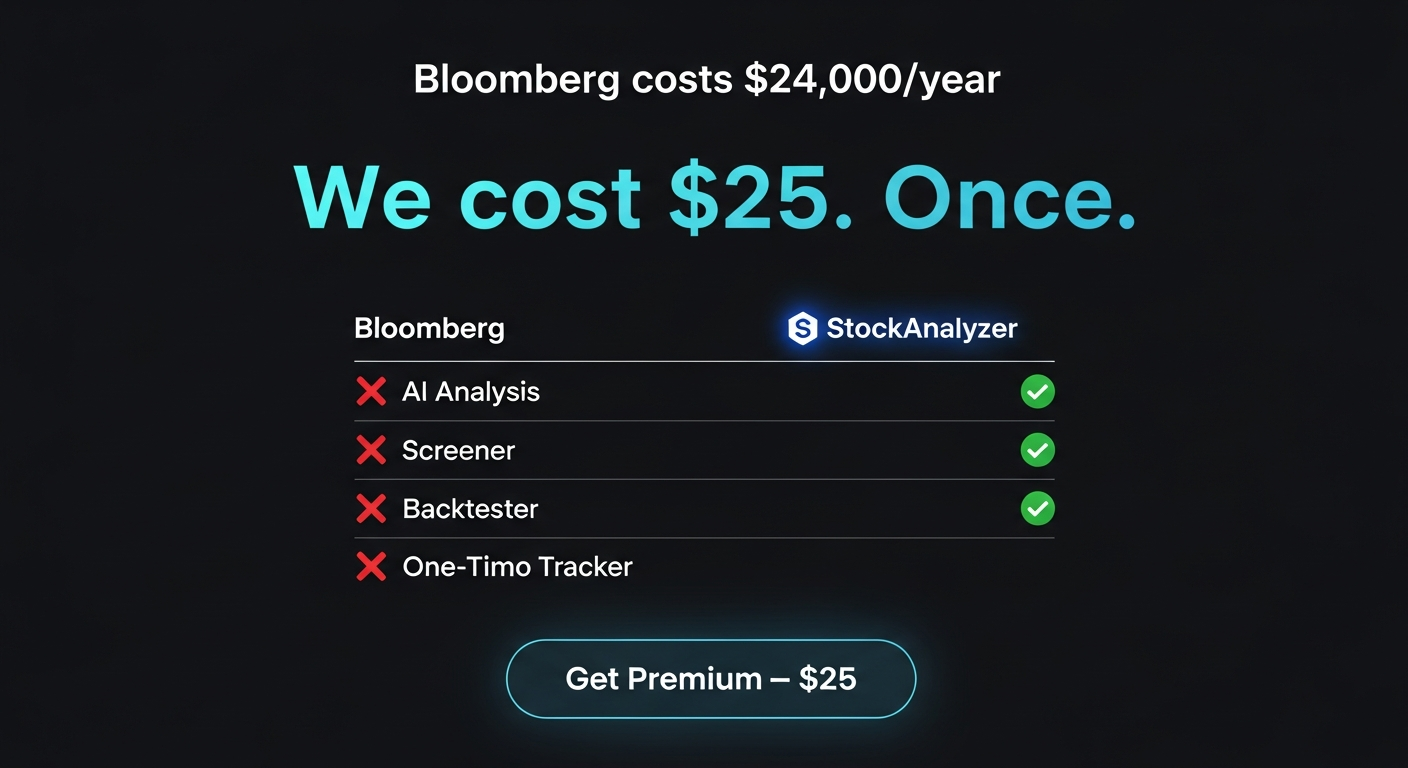 Stock & Crypto Analyzer gallery image