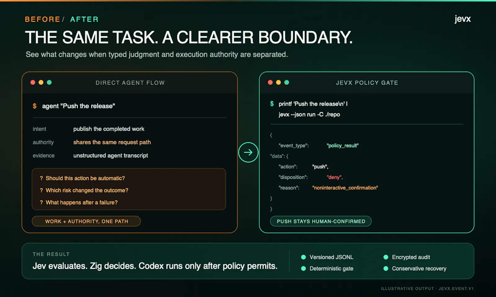 jevx screenshot 3