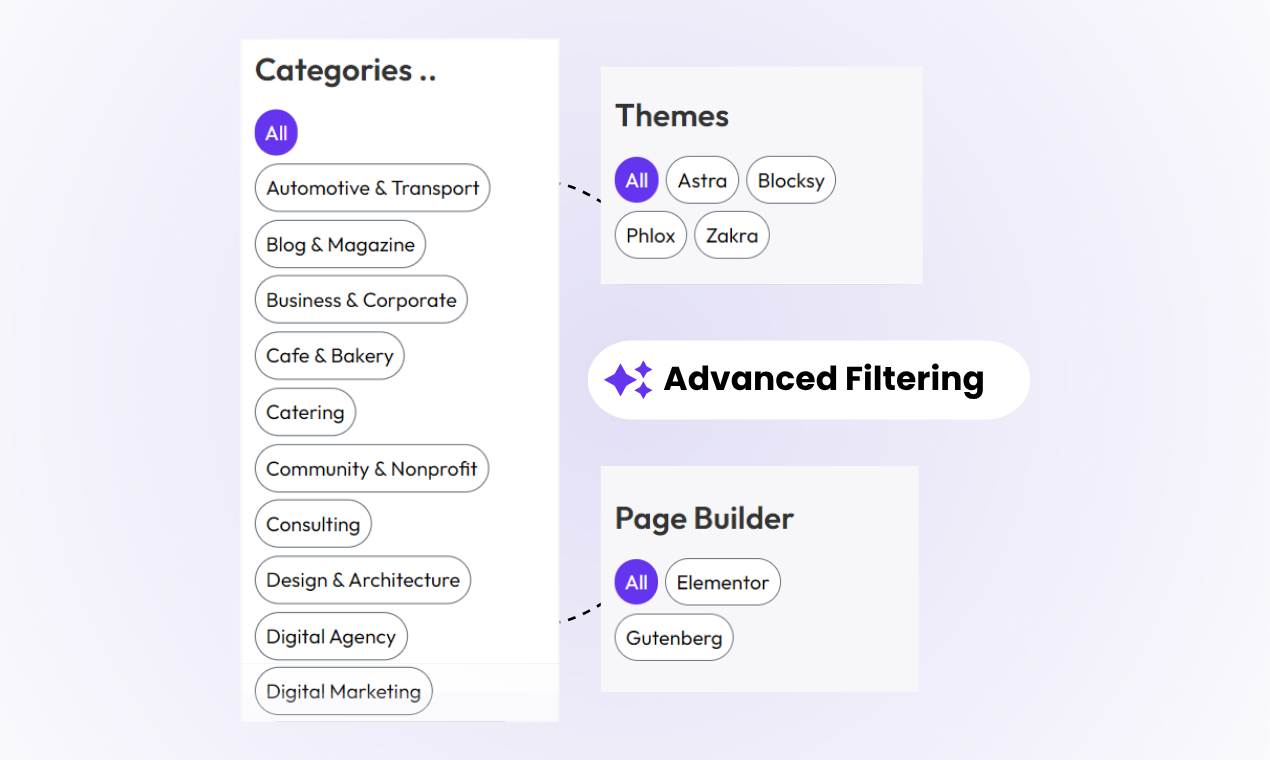 wptemplatesfinder.com screenshot 2
