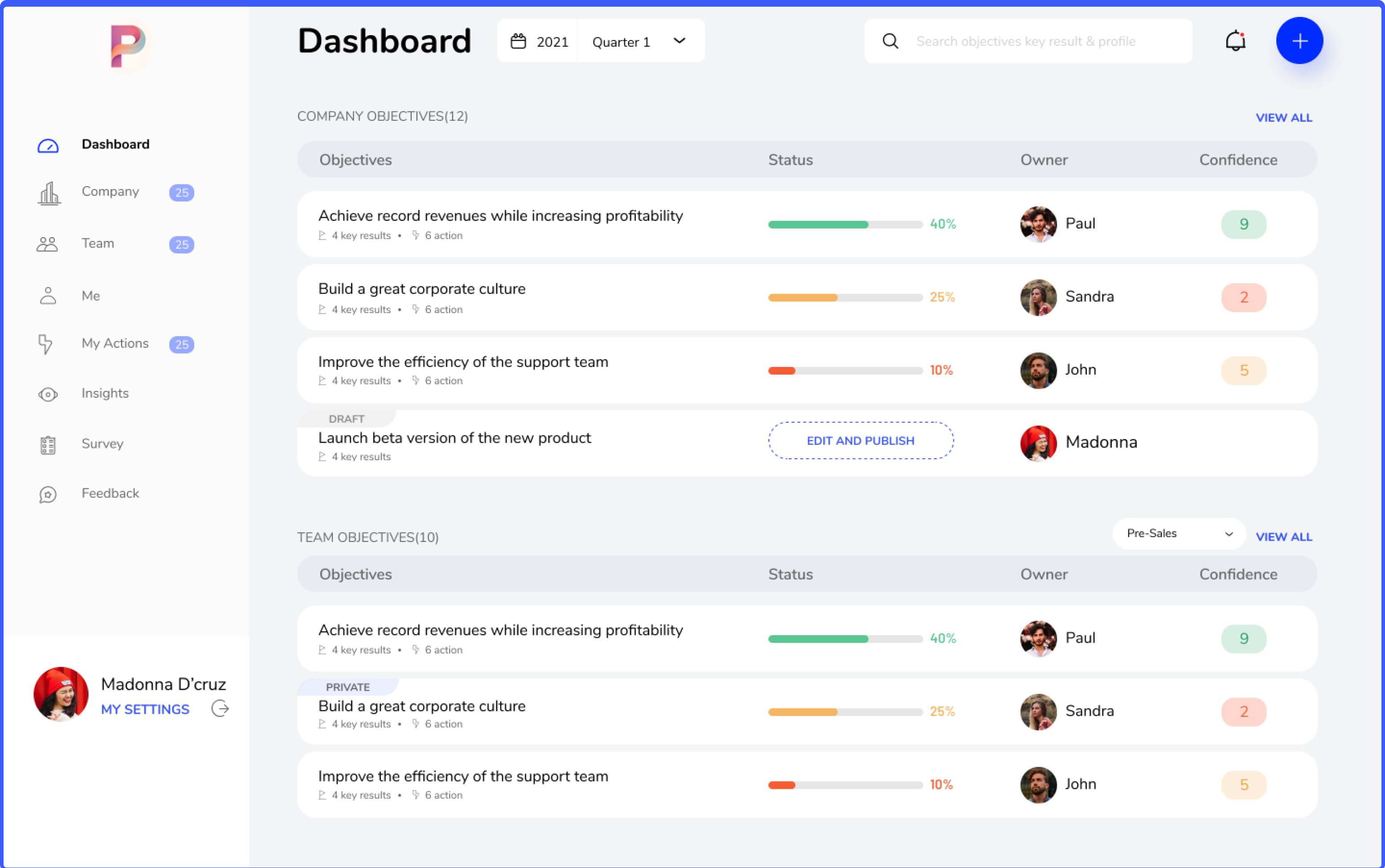 Beste OKR -Software für Unternehmen - Beste OKR -Software zum Verwalten von Zielen und Teams Medien 1