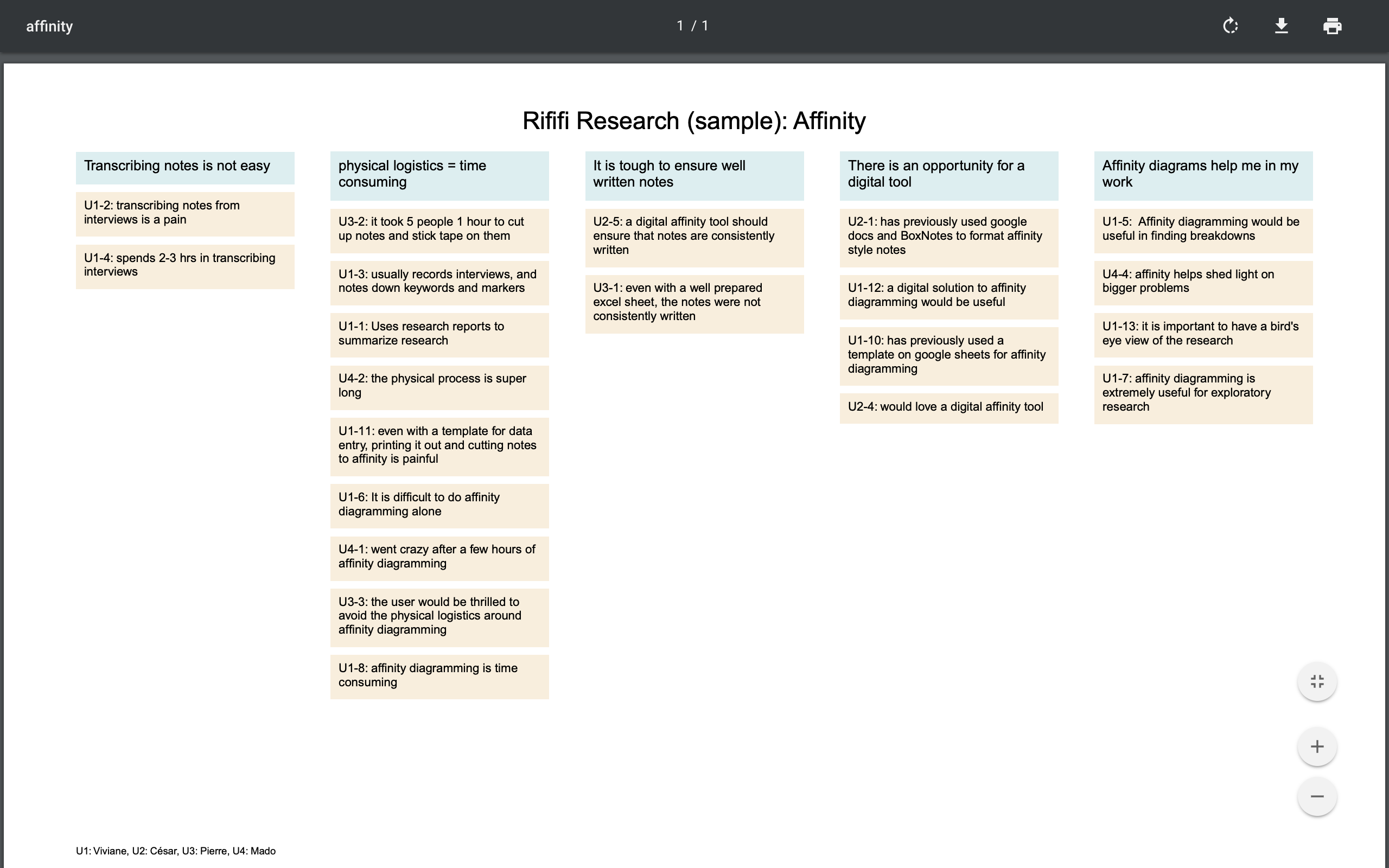 Rififi gallery image