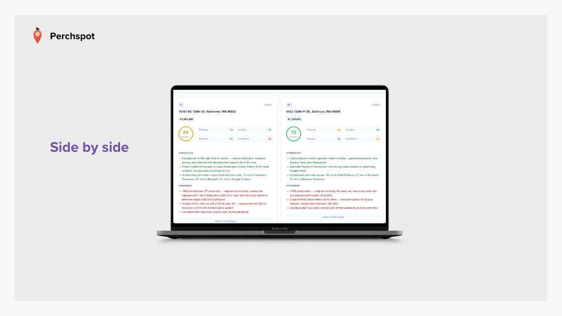 Perchspot gallery image