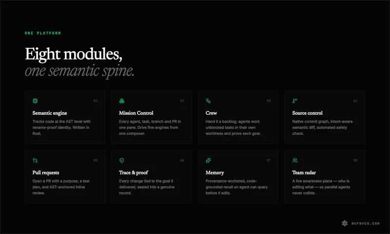 Aura: Agents + Git + Intent Open Source screenshot 8