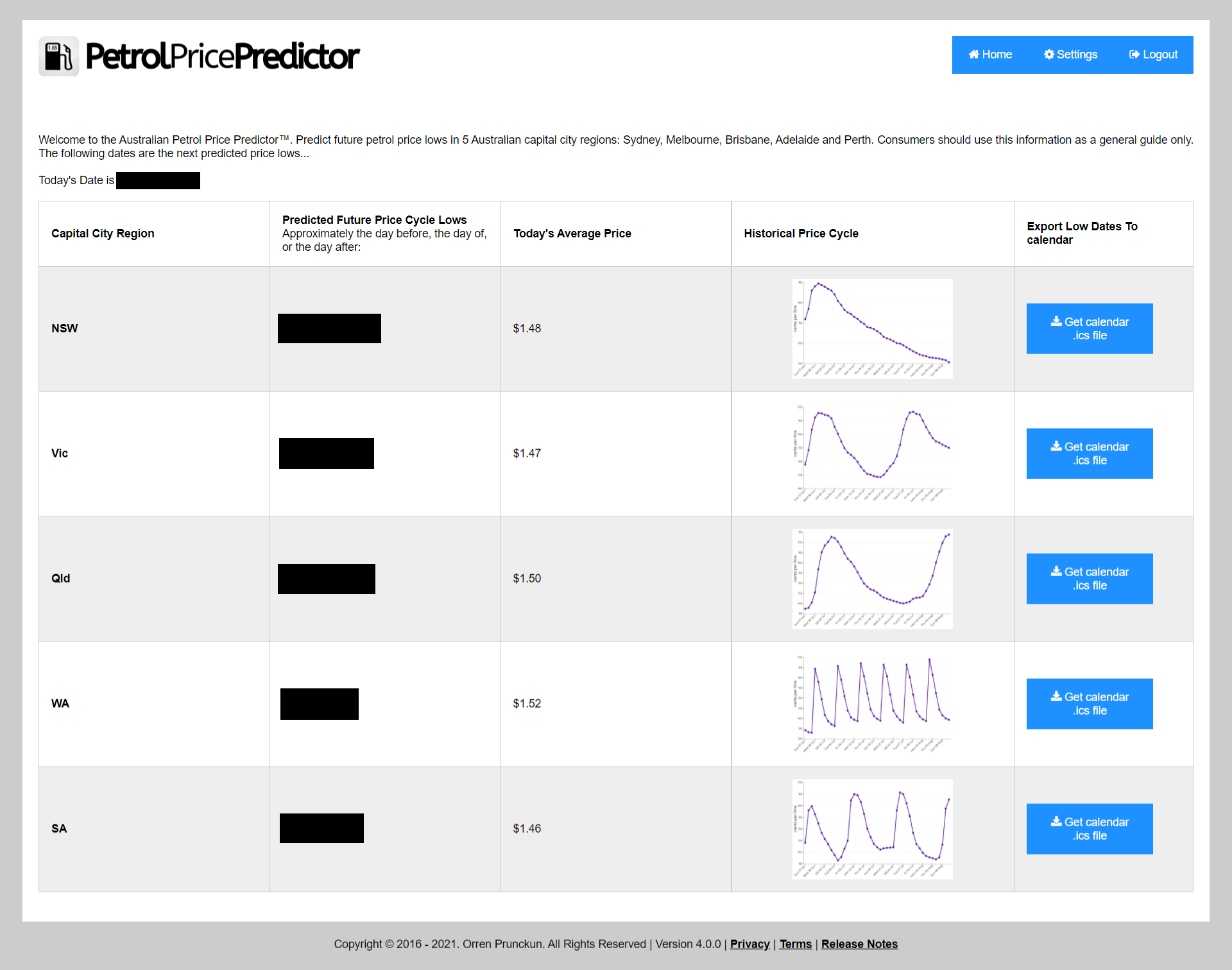 Petrol Price Predictor gallery image