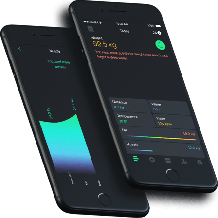 Aura Band gallery image