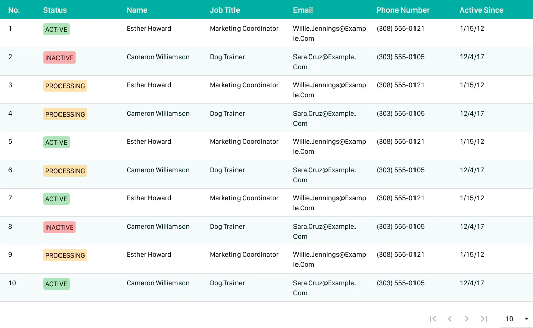 RTL/LTR Responsive Tables in Figma gallery image