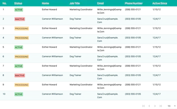 RTL/LTR Responsive Tables in Figma gallery image