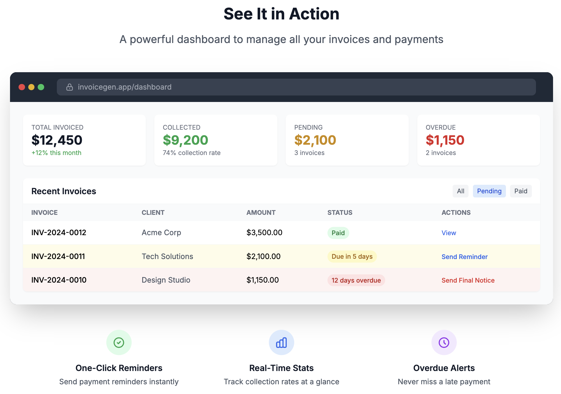 Invoice Generation, Tracking, Reminders