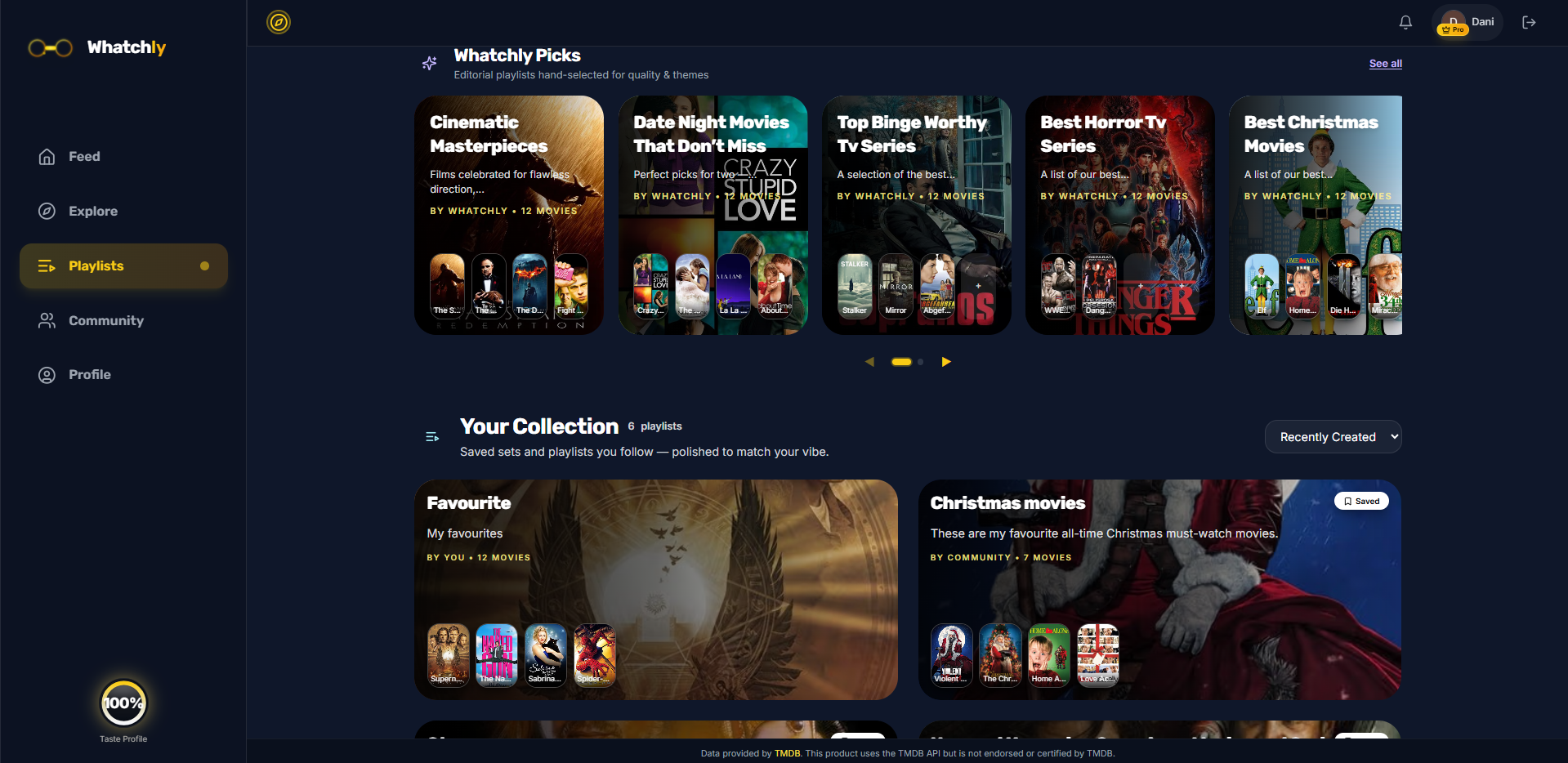 Whatchly gallery image