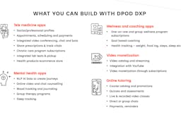 DPOD DXP media 2