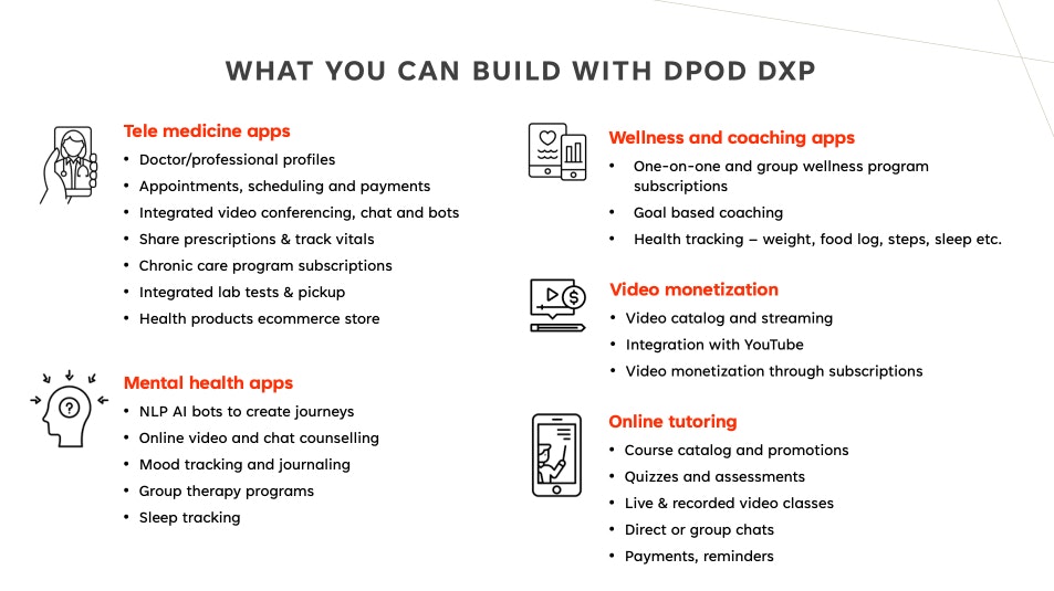 DPOD DXP - Omni-channel Digital Experience Platform media 2