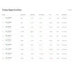 Microex.it gallery image