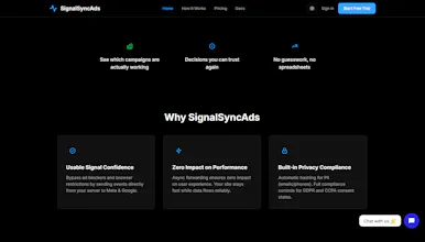 SignalSyncAds gallery image
