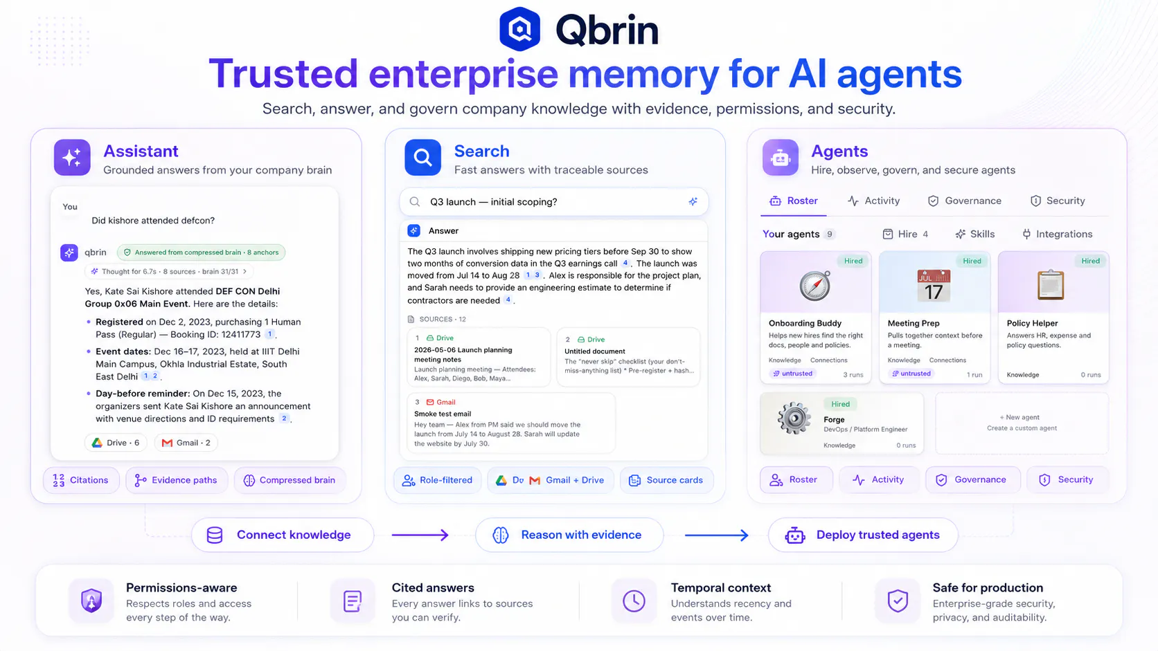 qbrin gallery image