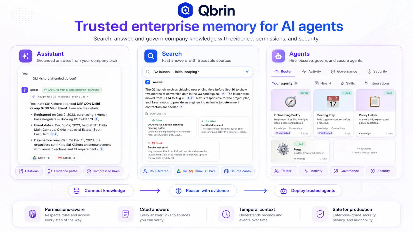 qbrin  screenshot 1