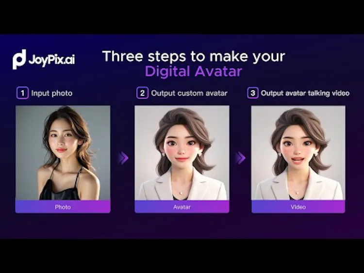 JoyPix.ai