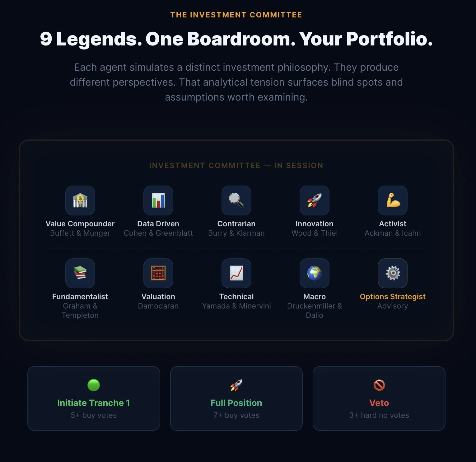 AI Investment Committee gallery image