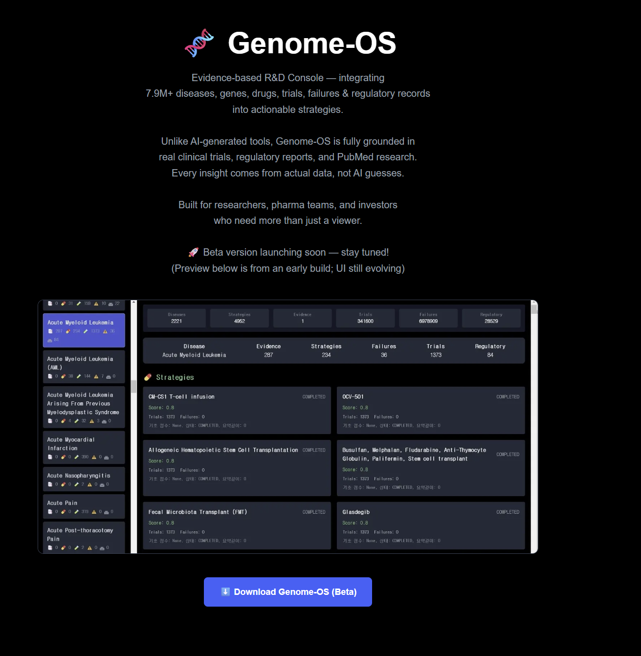 Média Genome-OS: Console R&D stratégique - 🧬 Votre copilote de R&D - des gènes aux échecs réglementaires 1