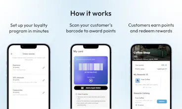 Fedele for Business - Loyalty gallery image