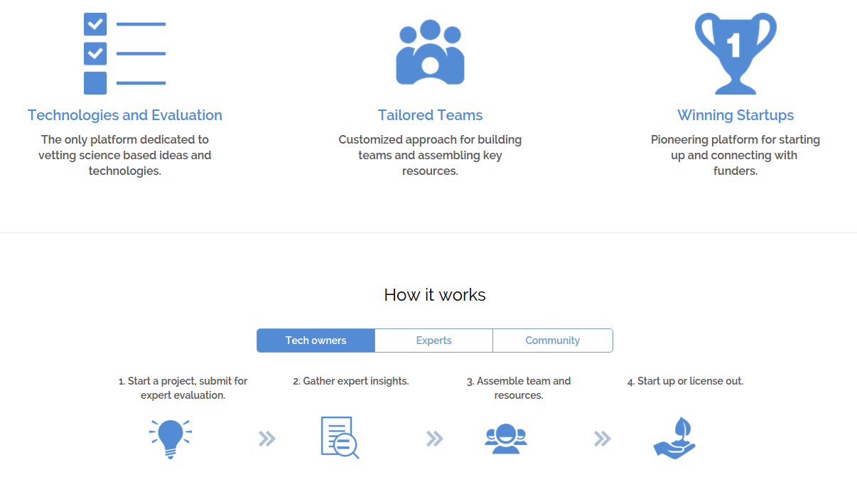 SciStart gallery image